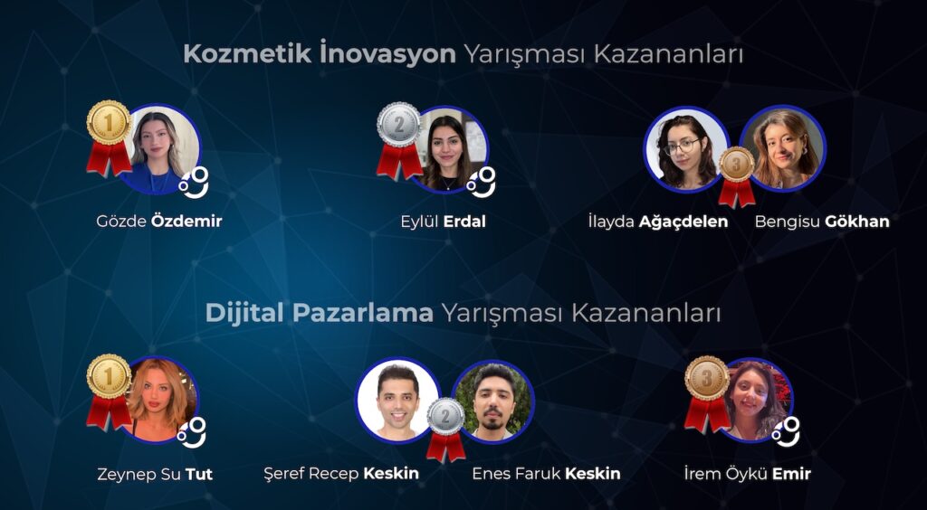 Kozmetek Ödül
